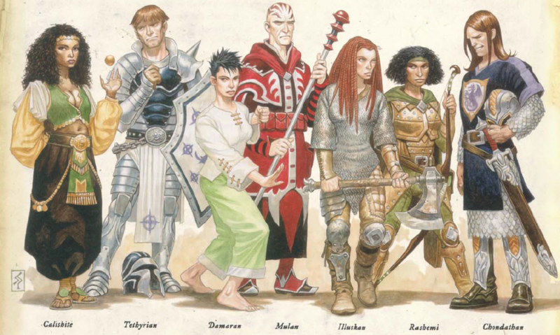 File:Human-ethnicities.png